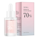 Nicotinamide Hyaluronic Acid Solution Skin Care